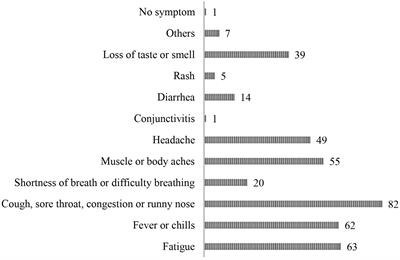 COVID-19 hospital indoor environments and how it helped patients’ recovery and staff’s work: a case study in South Korea